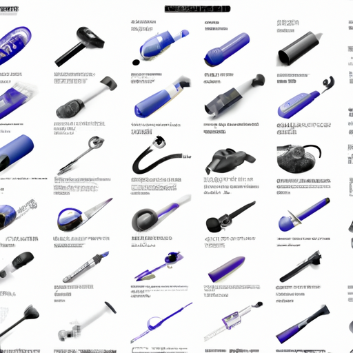 DysonDude.com: Your Comprehensive Guide to Dyson Products