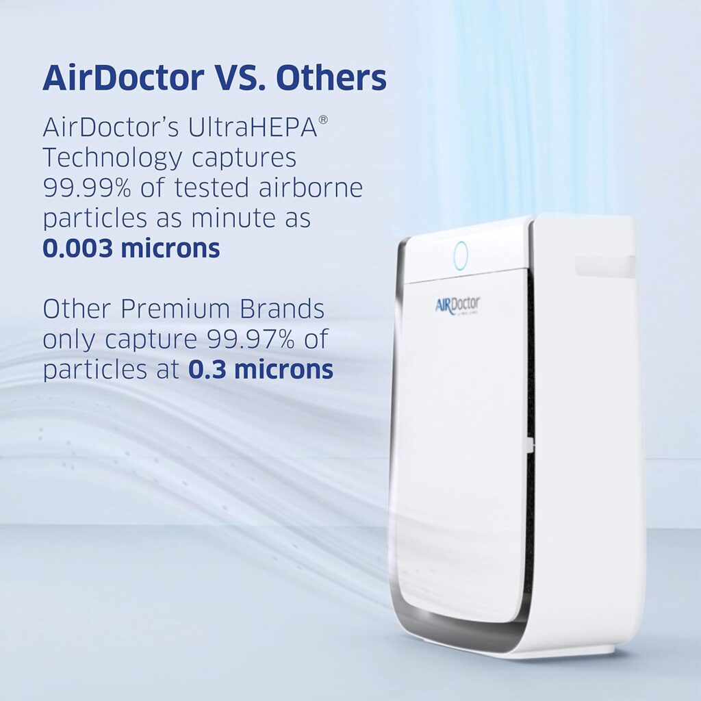 AIRDOCTOR AD3500 Air Purifier for Home and Large Rooms Up to 2,548 sq. ft NEW MODEL | UltraHEPA, Carbon, VOC Filters and Air Quality Sensor. Captures Particles 100x Smaller Than HEPA