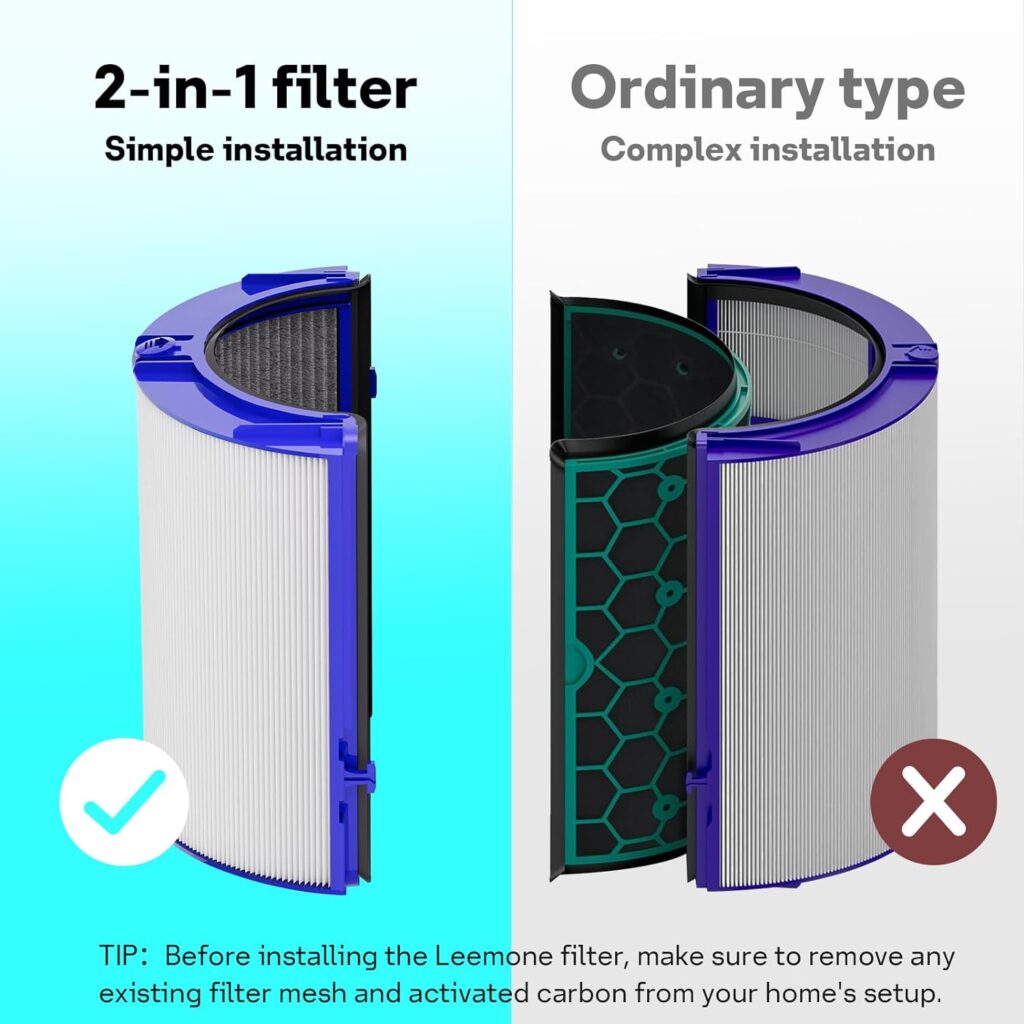 Leemone TP04 True Hepa Filter Replacement for Dyson TP04 HP04 DP04 TP05 DP05 Air Purifier, 360° Combi Glass HEPA Filter  Activated Carbon Filter (1 Pack)