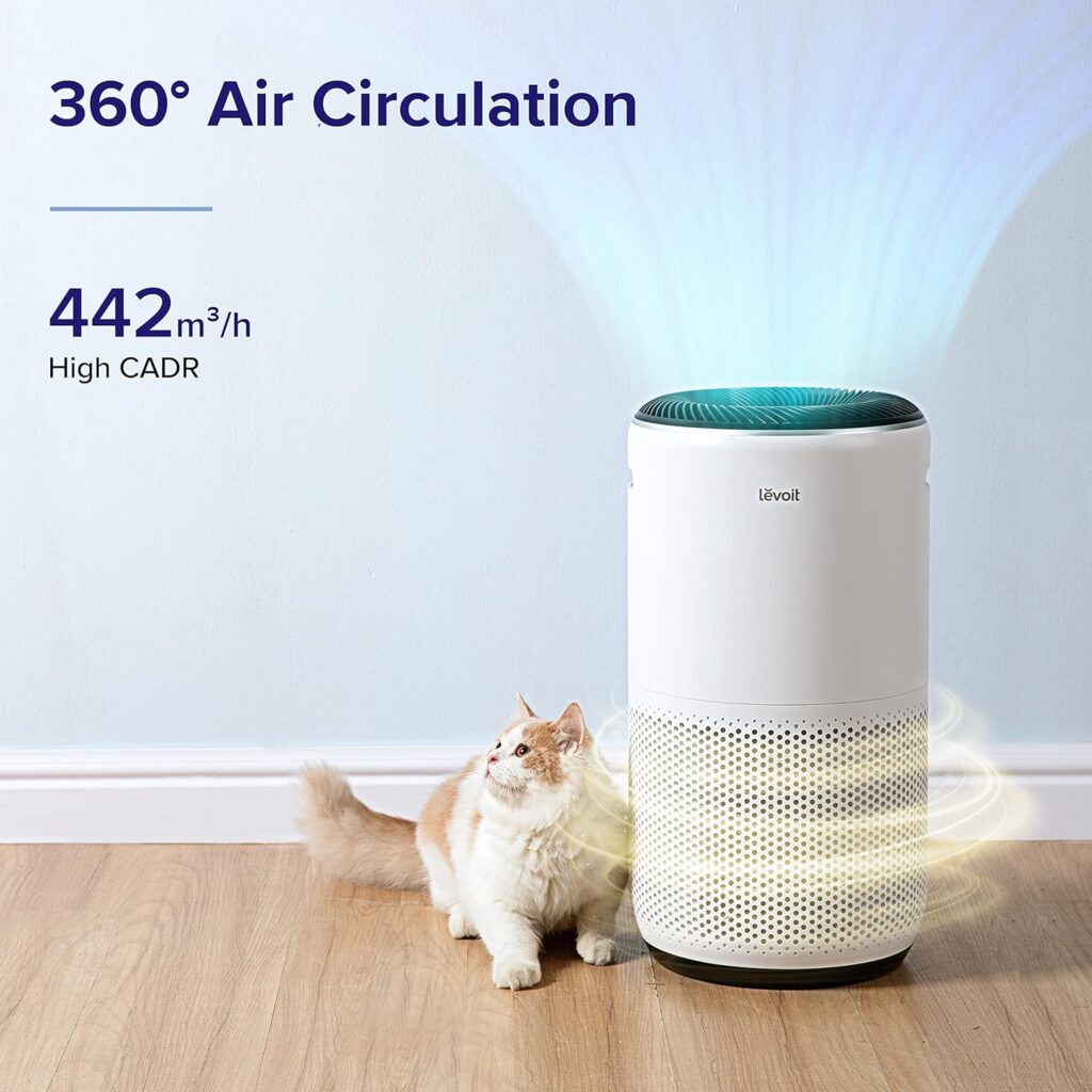 LEVOIT Air Purifiers for Home Large Room Up to 1980 Ft² in 1 Hr With Air Quality Monitor, Smart WiFi and Auto Mode, 3-in-1 Filter Captures Pet Allergies, Smoke, Dust, Pollen, Core 400S, White