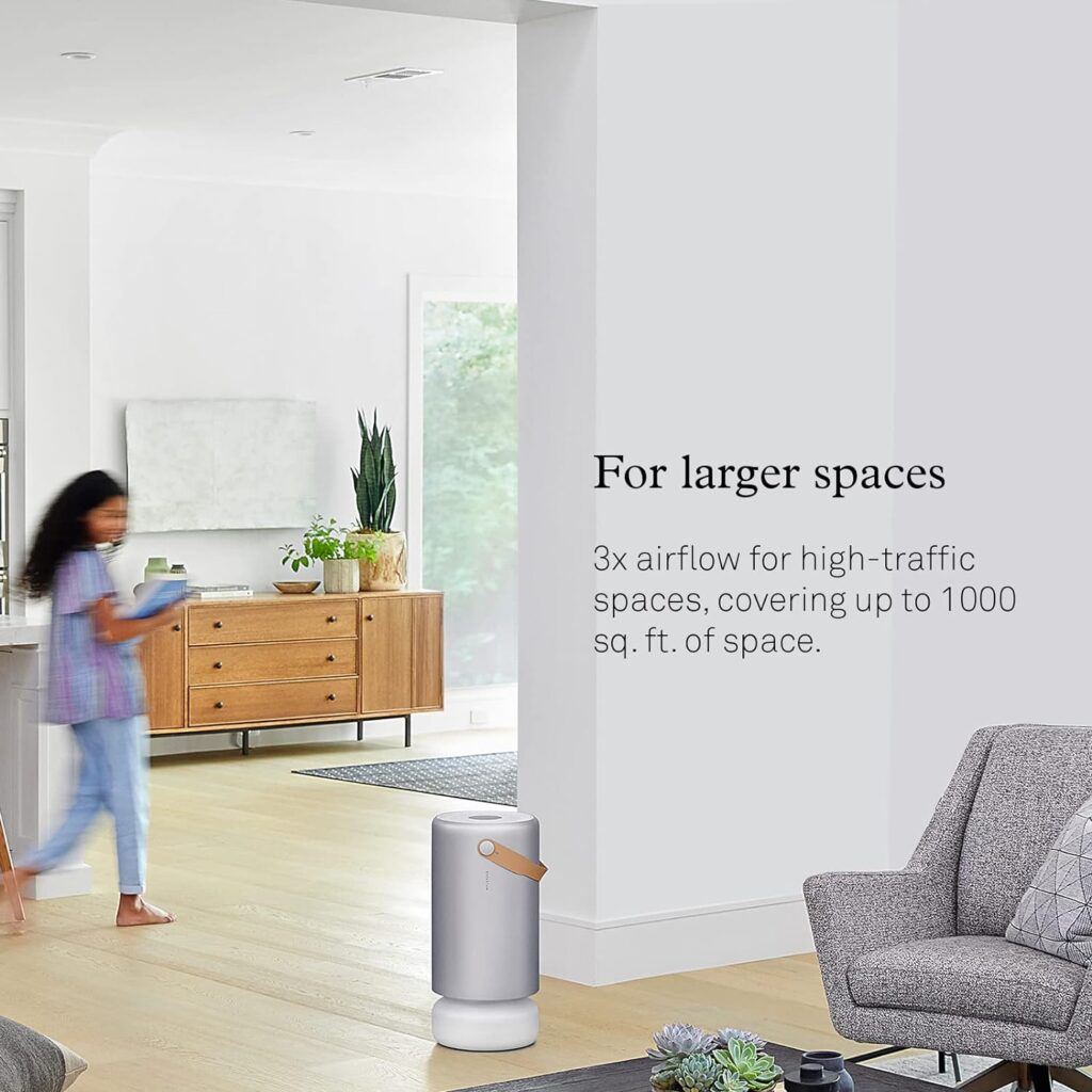 Molekule Air Pro | Air Purifier for Large Rooms up to 1000 sq. ft. w/PECO-HEPA Tri-Power Technology, for Allergens, Smoke, Mold, Bacteria, Viruses  Pollutants for Clean Air - Silver, Alexa-Compatible